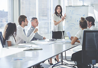 Self Leadership Management Skills Training